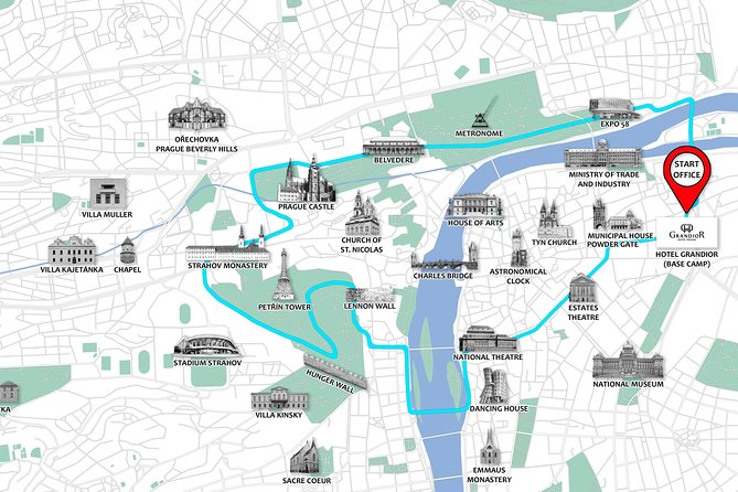 Prague Fat Tire or Regular Scooter City Tour - The National Theatre and Vltava River