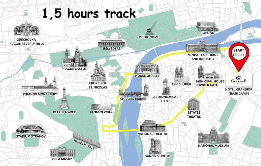 Prague: Fat Tire or Regular Scooter Tour with A Local Guide - Choosing 90 minutes, two hours, or three