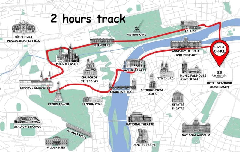 Prague: Fat Tire or Regular Scooter Tour with A Local Guide - What the $63 price really buys